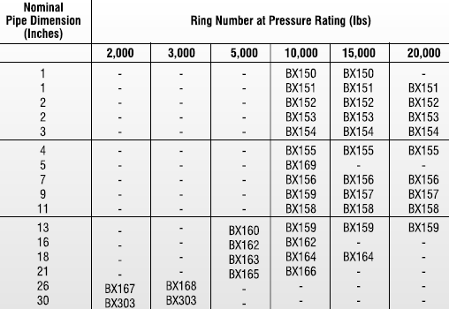 ringjointcasket5
